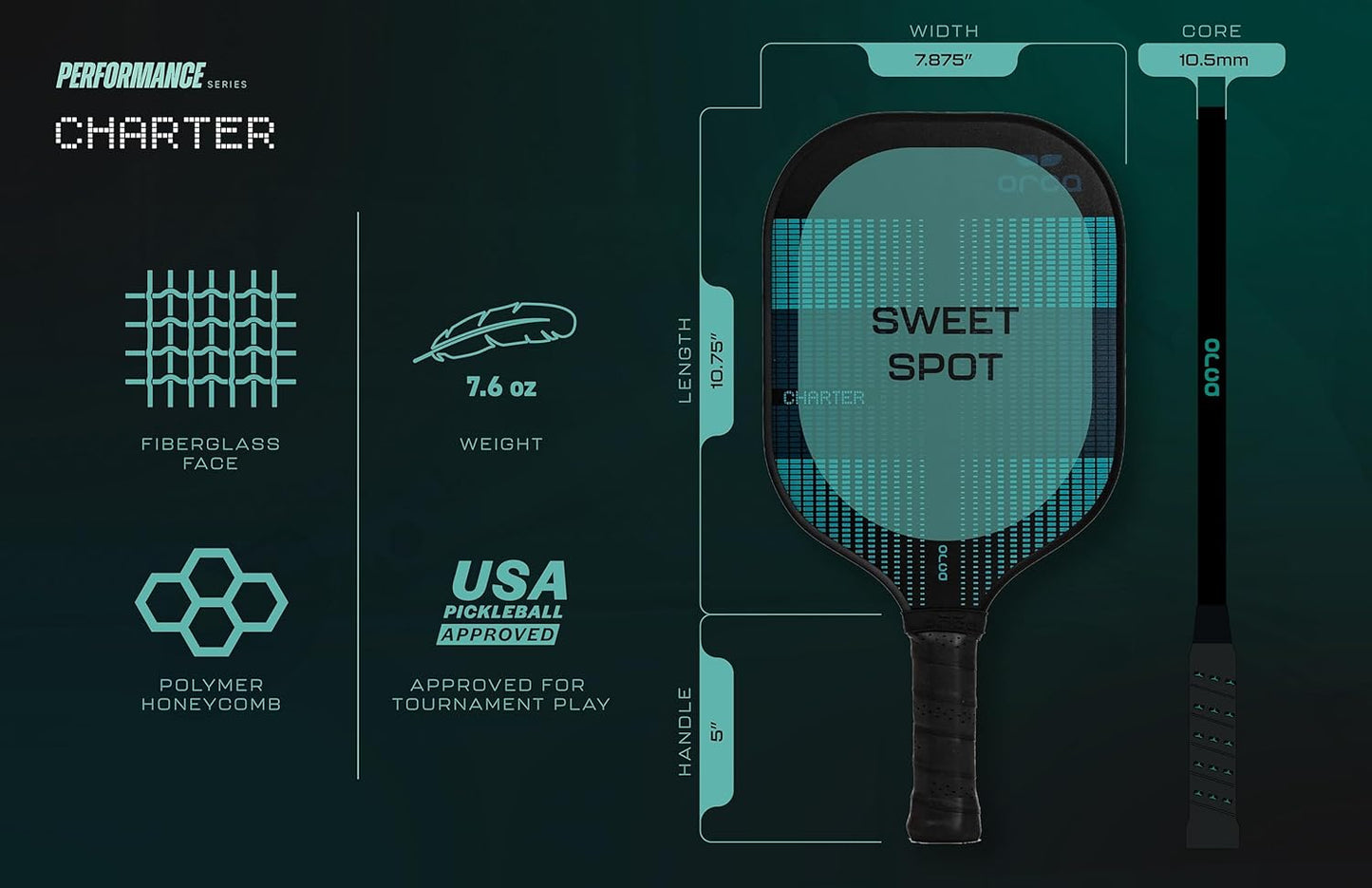 ORCA™ Charter Pickleball Racket Set