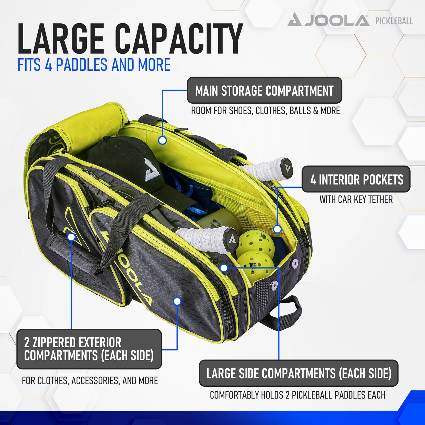 JOOLA™ Tour Elite Pickleball Bag