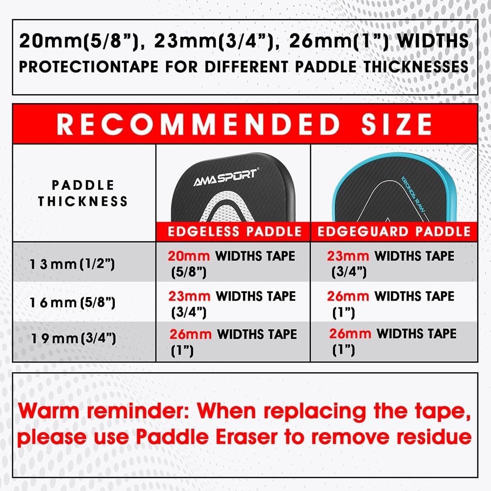 AMA SPORT™ 3K Racket Protection Tape