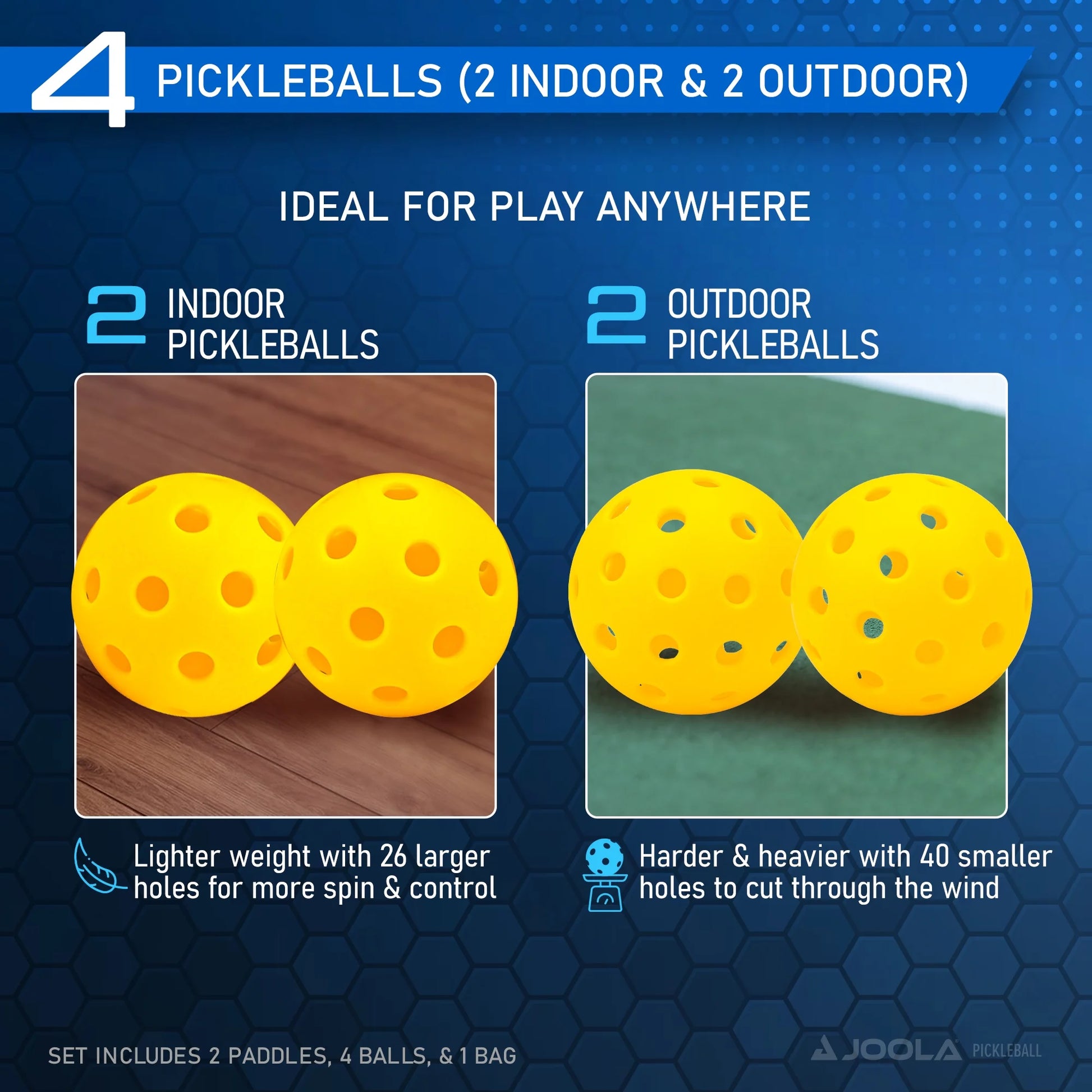 JOOLA™ Ben Johns Blue Lightning Pickleball Set