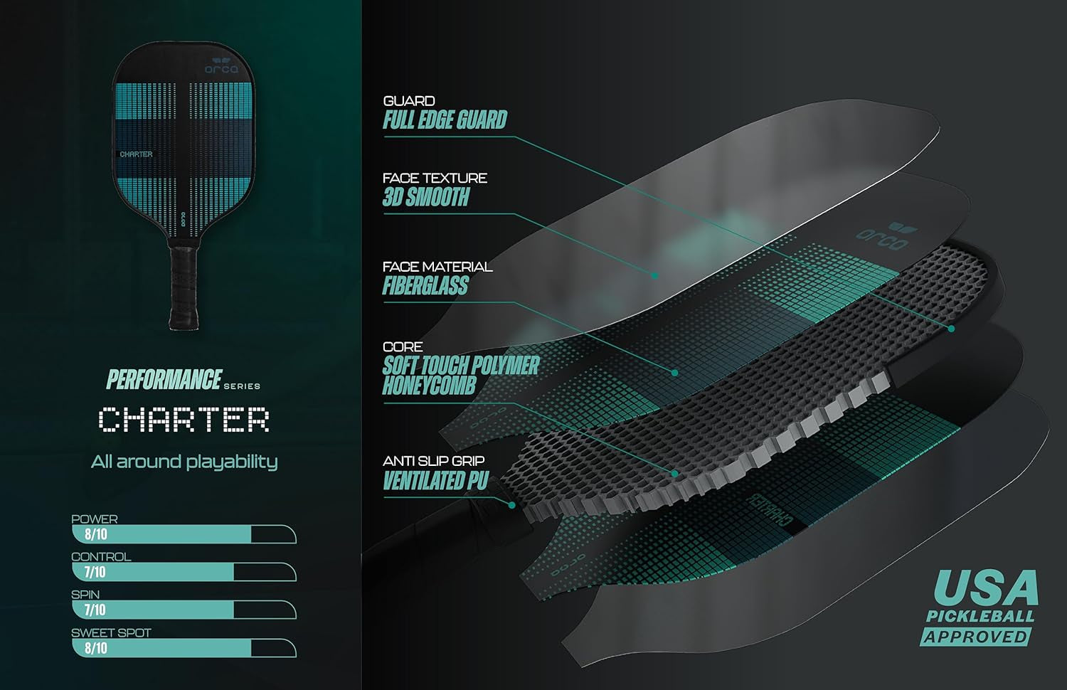ORCA™ Charter Pickleball Racket Set